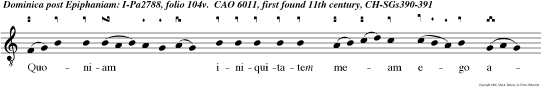 Quoniam iniquitatem meam ego agnosco, et delictum meum coram me est sem per tibi soli peccavi.