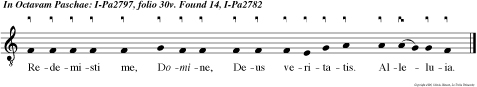 CAO V Redemisti me, Domine, Deus veritatis. Alleluia.