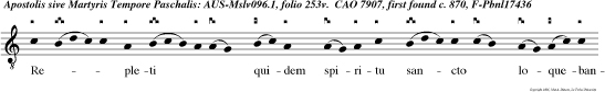 Repleti quidem spiritu sancto loquebantur cum fiducia verbum de i. Testimonium resurrectio nis jesu chri sti domini no stri alleluya alle luya.