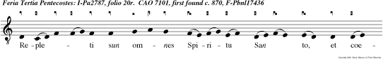 Repleti sun omnes Spiritu San to, et coeperun loqui.