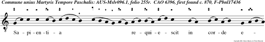 Sapientia   requiescit in corde eius et prudentia in sermone o ris illi us.  Favus distillans labia eius alleluya alleluya.