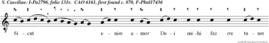 Sicut enim amor Dei mihi fra tre tuum conjugem fecit, ita te mihi cognatum faciet.