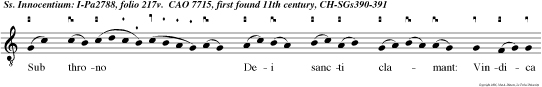Sub throno Dei sancti clamant: Vindica Domine sanguinem nostrum