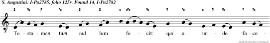 CAO V Testamen tum nul lum  fecit: qui a unde faceret pauper Chri sti non habuit.